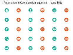 Automation in compliant management icons slide automation compliant management ppt tips