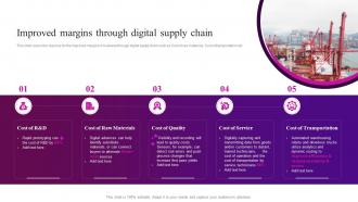 Automation In Logistics Industry Improved Margins Through Digital Supply Chain