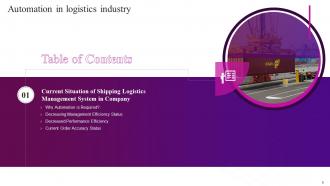 Automation In Logistics Industry Powerpoint Presentation Slides