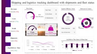 Automation In Logistics Industry Shipping And Logistics Tracking Dashboard