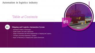 Automation In Logistics Industry Table Of Contents Ppt Styles Skills