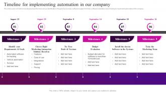 Automation In Logistics Industry Timeline For Implementing Automation In Our Company