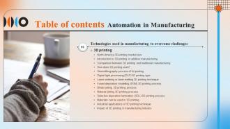 Automation In Manufacturing IT For Table Of Contents Ppt Powerpoint Presentation Show