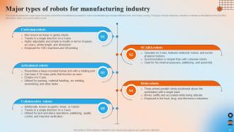 Automation In Manufacturing IT Powerpoint Presentation Slides V Images Unique