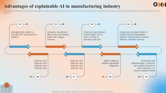 Automation In Manufacturing IT Powerpoint Presentation Slides V Visual Unique