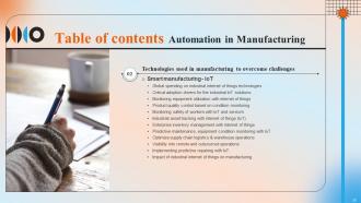 Automation In Manufacturing IT Powerpoint Presentation Slides V Appealing Unique