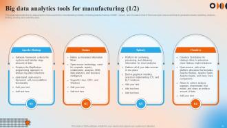 Automation In Manufacturing IT Powerpoint Presentation Slides V Ideas Content Ready