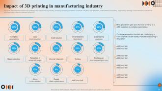 Automation In Manufacturing IT Powerpoint Presentation Slides V Visual Content Ready