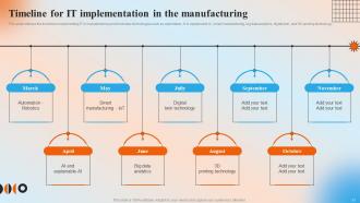 Automation In Manufacturing IT Powerpoint Presentation Slides V Idea Editable