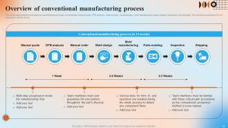 Automation In Manufacturing IT Powerpoint Presentation Slides V Downloadable Editable