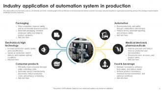 Automation In Production System Powerpoint PPT Template Bundles Slides Informative