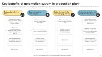 Automation In Production System Powerpoint PPT Template Bundles Idea Informative