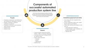 Automation In Production System Powerpoint PPT Template Bundles Ideas Informative