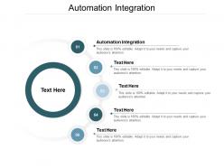 Automation integration ppt powerpoint presentation model tips cpb