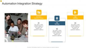 Automation Integration Strategy In Powerpoint And Google Slides Cpb