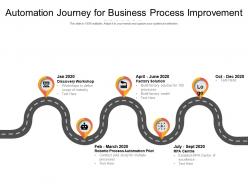 Automation journey for business process improvement
