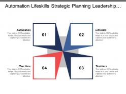 Automation lifeskills strategic planning leadership employees training strategy