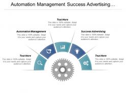 automation_management_success_advertising_branding_strategies_globalization_trade_cpb_Slide01