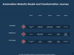 Automation maturity model and transformation journey hoc task ppt powerpoint presentation ideas tips