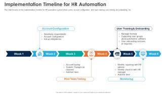 Automation Of HR Workflow Implementation Timeline For HR Automation