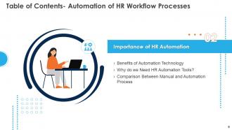 Automation Of HR Workflow Processes Powerpoint Presentation Slides
