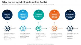Automation Of HR Workflow Why Do We Need HR Automation Tools