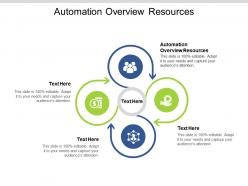 Automation overview resources ppt powerpoint presentation rules cpb