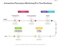 Automation Planning In Marketing Five Year Roadmap