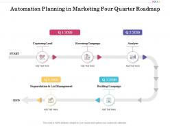 Automation planning in marketing four quarter roadmap