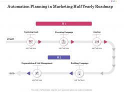 Automation planning in marketing half yearly roadmap