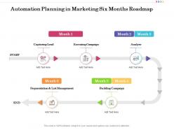 Automation Planning In Marketing Six Months Roadmap