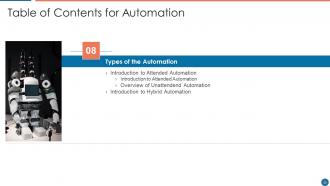 Automation powerpoint presentation slides
