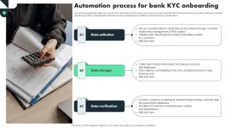 Automation Process For Bank KYC Onboarding