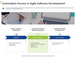 Automation Process In Agile Software Development Ppt Powerpoint Presentation Diagrams