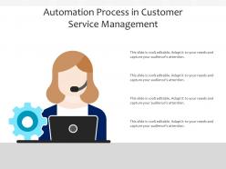 Automation Process In Customer Service Management