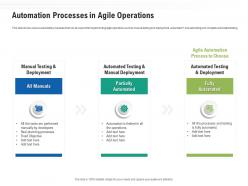 Automation processes in agile operations ppt powerpoint presentation file slide portrait