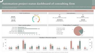 Automation Project Status Dashboard Snapshot Of Consulting Firm