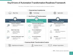 Automation Readiness Alignment Assessment Technical Infrastructure Optimization