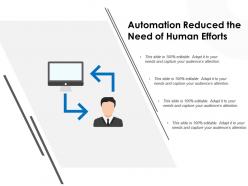 Automation reduced the need of human efforts