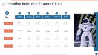 Automation roles and responsibilities ppt powerpoint presentation styles example file