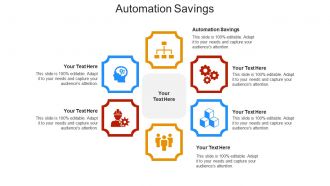 Automation savings ppt powerpoint presentation ideas slides cpb