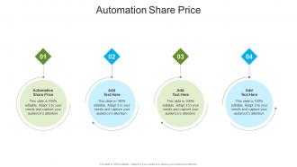 Automation Share Price In Powerpoint And Google Slides Cpb
