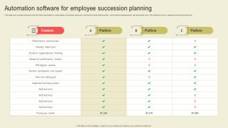 Automation Software For Employee Succession Planning Succession Planning Guide