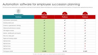 Automation Software For Employee Succession Planning Talent Management And Succession