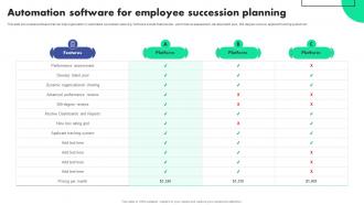Automation Software For Employee Succession Planning To Identify Talent And Critical Job Roles
