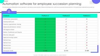 Automation Software For Employee Succession Planning To Prepare Employees For Leadership Roles