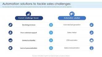 Automation Solutions To Tackle Sales Challenges Ensuring Excellence Through Sales Automation Strategies