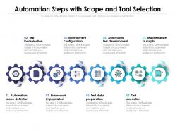 Automation Steps With Scope And Tool Selection