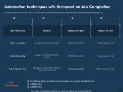 Automation techniques with its impact on job completion m759 ppt powerpoint presentation outline graphic tips