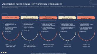 Automation Technologies For Warehouse Optimization Implementing Strategies For Inventory